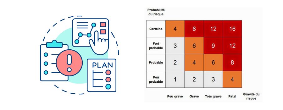 Illustration de la matrice de criticité avec 3 colonnes et un code couleur pour la gestion des risques en entreprise.